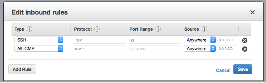 Inbound rule to accept all ICMP packets